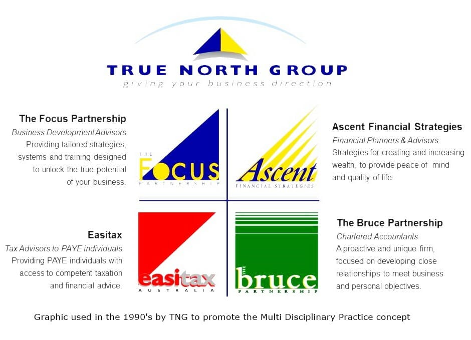 TNG Group-MDP