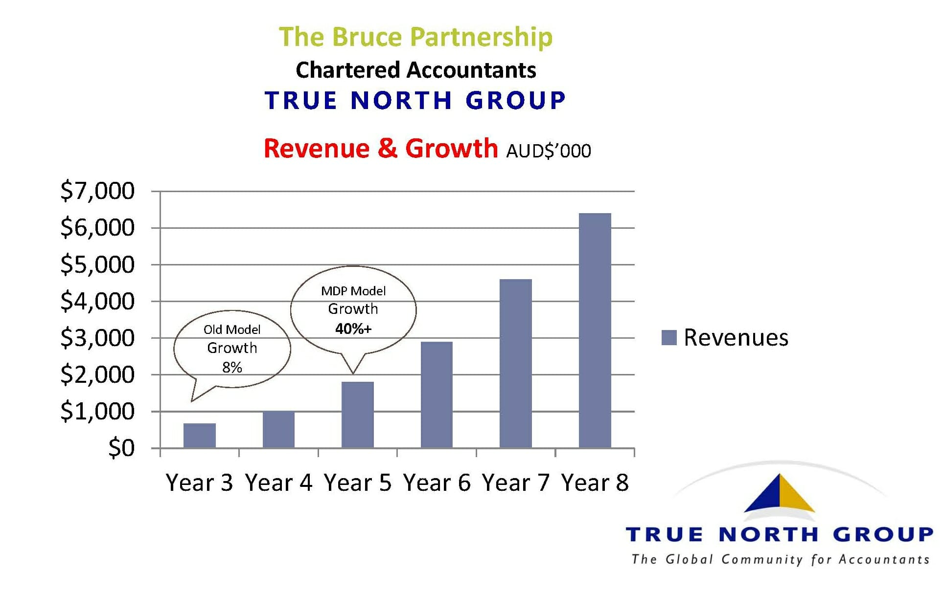 TNG Membership_Page_02